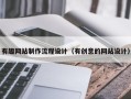 嵊州有趣网站制作流程设计（有创意的网站设计）